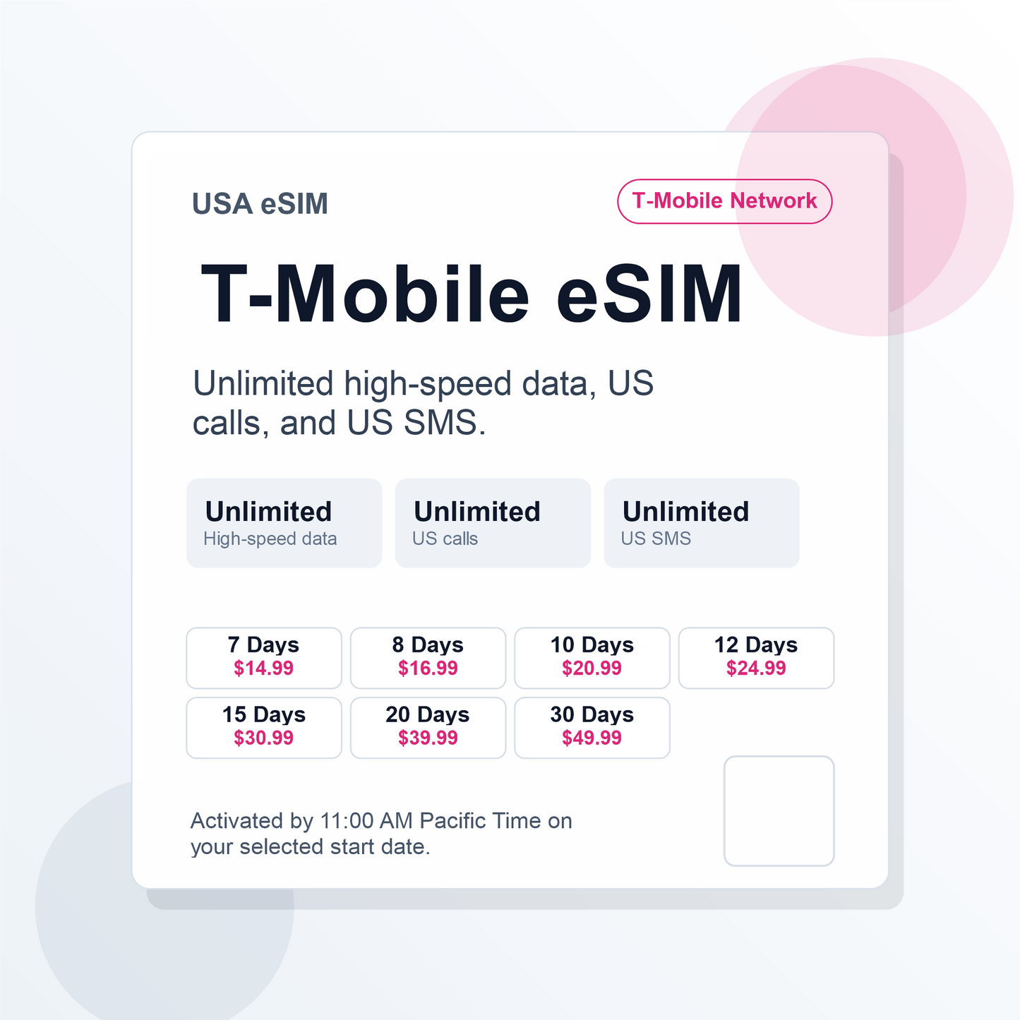 T-mobile USA eSIM - Unlimited Data, Calls & SMS