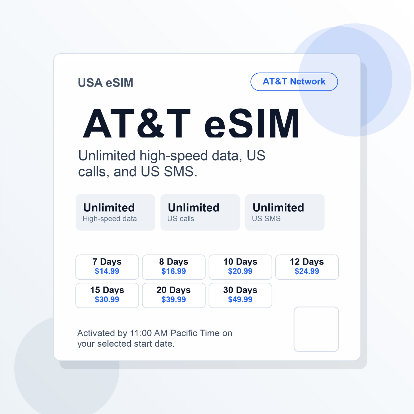 AT&T USA eSIM - Unlimited Data, Calls & SMS