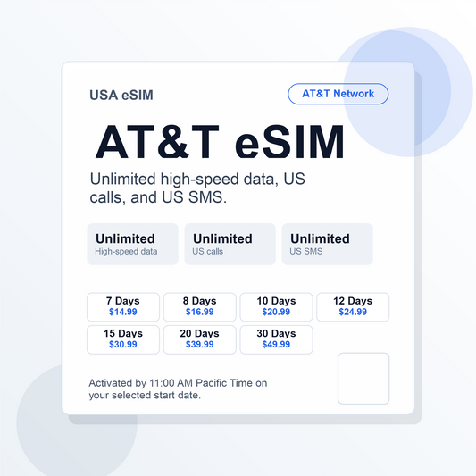 AT&T USA eSIM - Unlimited Data, Calls & SMS