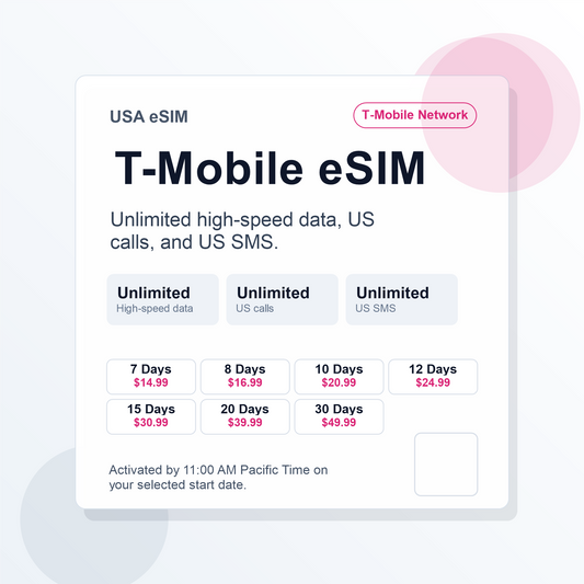 T-mobile USA eSIM - Unlimited Data, Calls & SMS