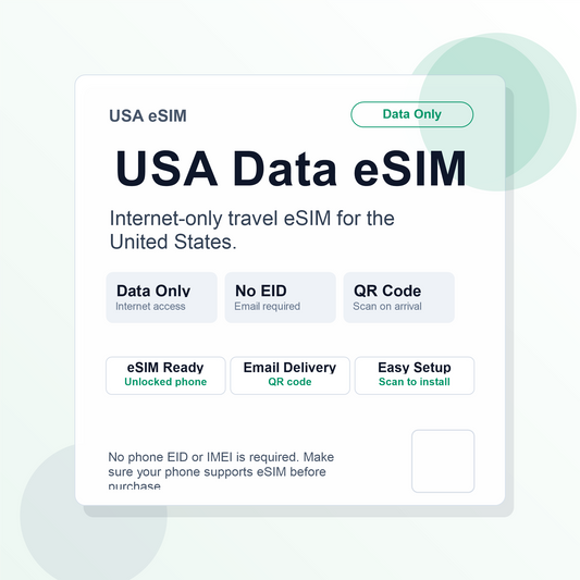 USA eSIM date only